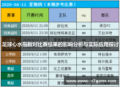 足球心水指数对比赛结果的影响分析与实际应用探讨 足球心水指数对比赛结果的影响分析与实际应用探讨