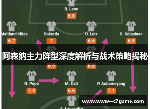 阿森纳主力阵型深度解析与战术策略揭秘 阿森纳主力阵型深度解析与战术策略揭秘